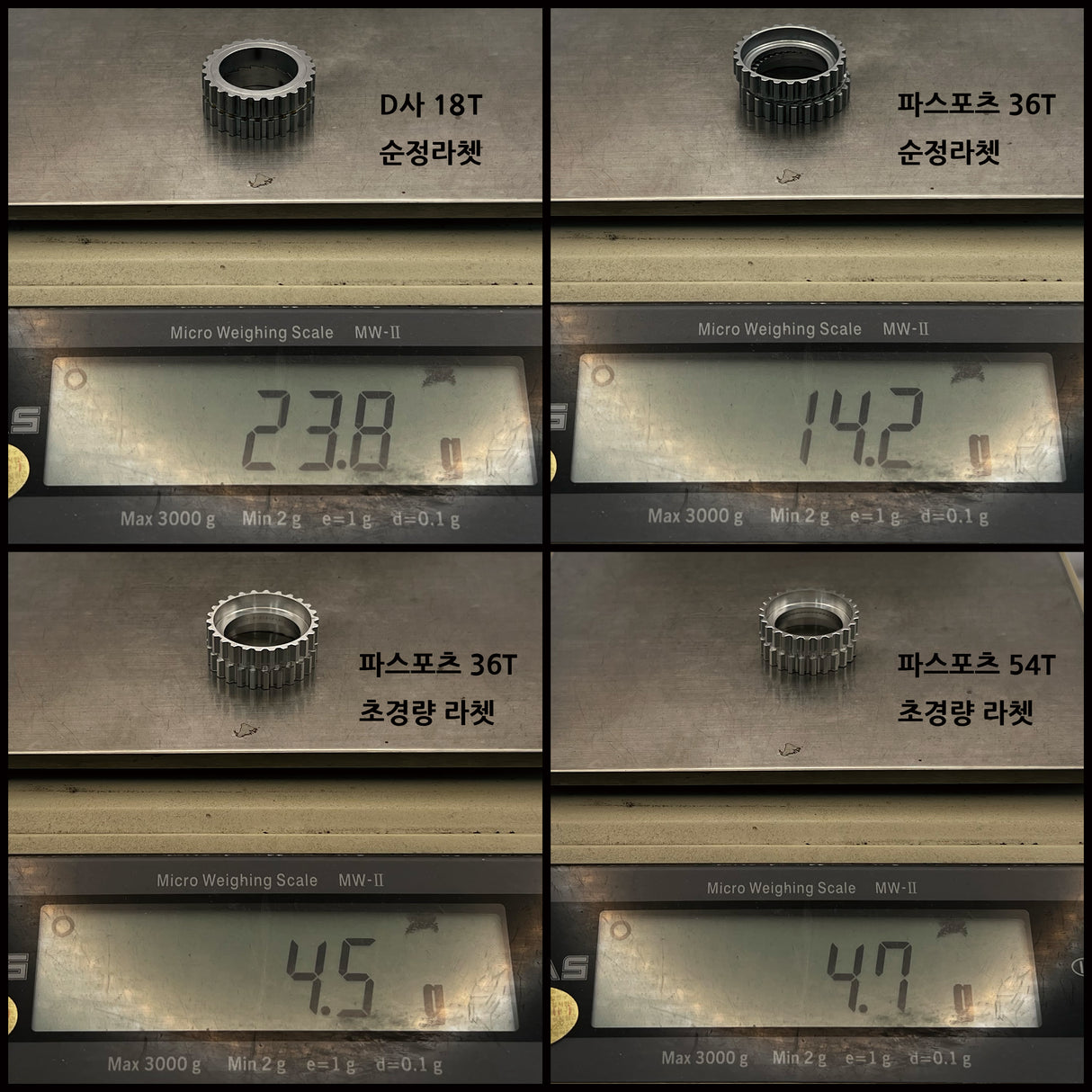 파스포츠 하이퍼-X, 하이퍼 카본 스포크 및 신형 UFO 디스크 휠 초경량 라쳇